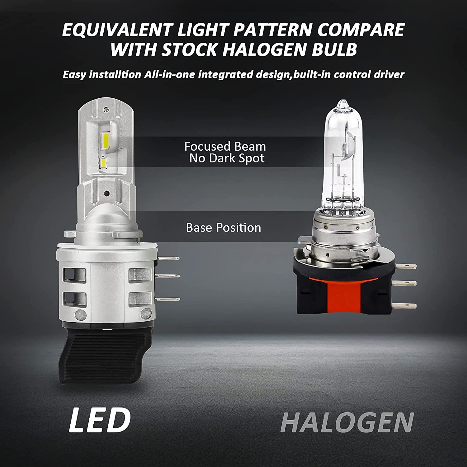 H15 Golf 6,7 Tipske led sijalice