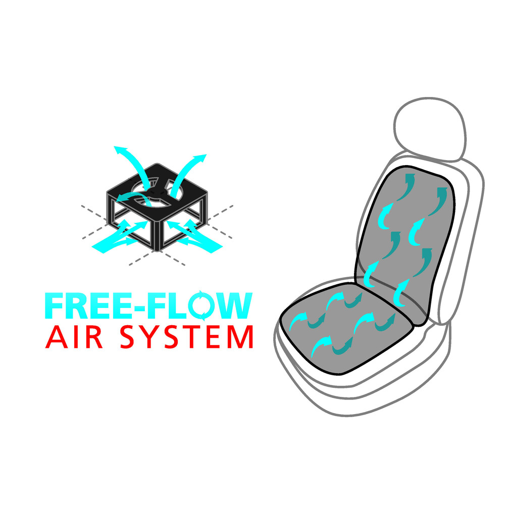 OBLOGA SEDISTA TAXI FRESH