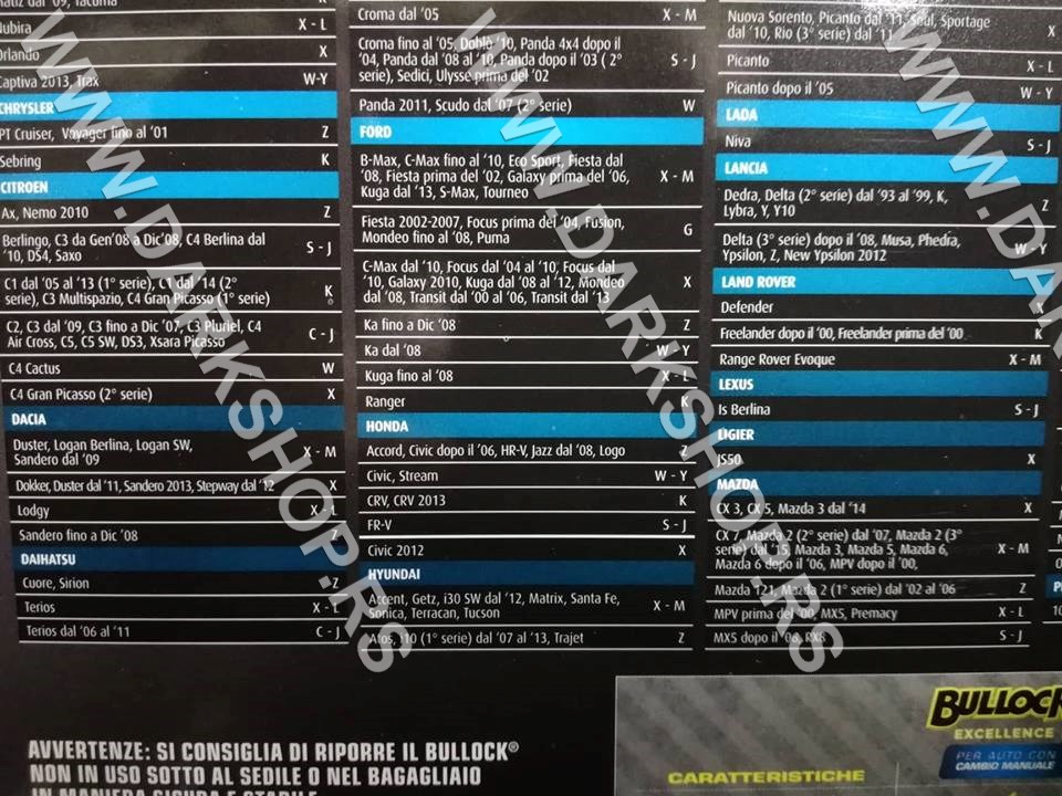 BULLOCK SISTEM ZASTITE OD KRADJE ZA NOVIJA VOZILA
