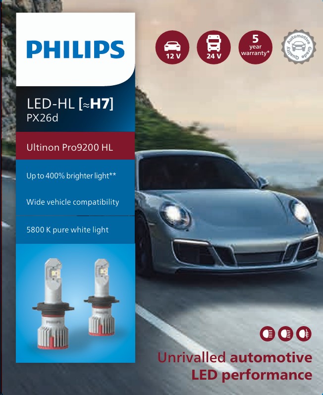 Philips H7 Led sijalica Ultinon Pro9200 Hl+400% jaca/canbus